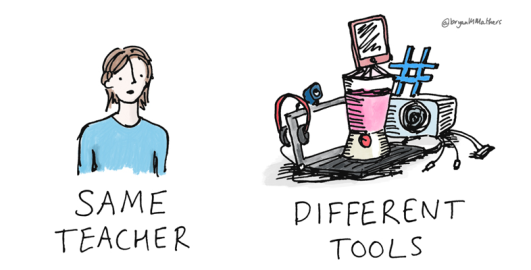 Take your teaching online